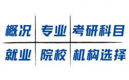 中醫考研難度大嗎 容易考的中醫藥大學