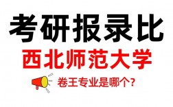 西北師范大學研究生信息管理平臺yjs.nwnu.edu.cn