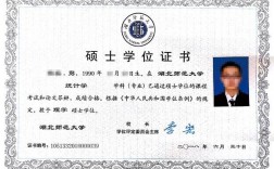 研究生期間考什么證比較好(比較好考的研究生專業)