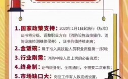 消防證的國家補貼如何領取