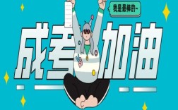 2025年安徽省成人考試招生簡章---最新消息+報考流程