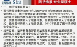 圖書情報碩士畢業以后干嘛(張雪峰建議女生跨專業考研)