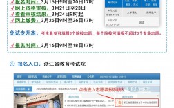 浙江專升本報名入口官網ww.zjzs.net