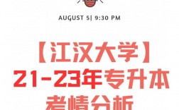 江漢大學(xué)專升本