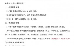 安徽一級建造師報名時間(安徽省一建報名2024)
