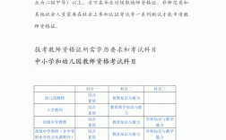 幼師考試科目有哪些 怎么考