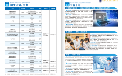 武漢光谷科技職業技術學校2025年學費、收費多少