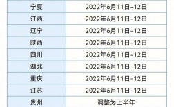 福建二建成績什么時候公布