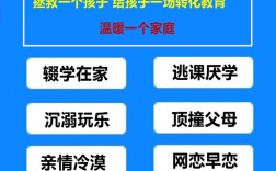廈門市管教孩子叛逆厭學的戒網(wǎng)癮學校