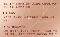 在職研究生網絡班有雙證嗎(雙證非全日制研究生)