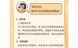 專科可以考編嗎