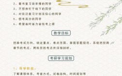 中醫跨專業考研的要求(中醫考研條件)