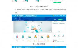 廣東省素質(zhì)評價平臺登錄（附入口+流程）