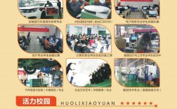 亳州工業(yè)學校招生簡章介紹