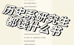 歷史學研究生千萬別讀