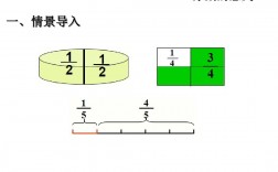 數(shù)學(xué)一分?jǐn)?shù)占比(考研數(shù)學(xué)一)