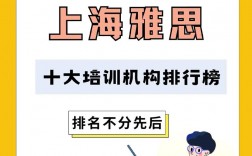 哪個雅思線上培訓好