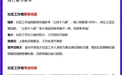 居委會怎么考進去 進社區工作要什么條件