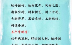 帶樹(shù)的成語(yǔ)