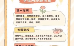 社會人士怎么考全日制大專