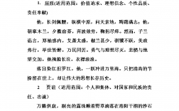高中作文人物素材(2024熱點人物素材積累)