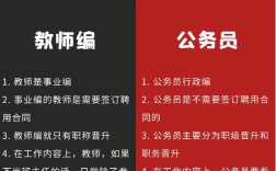 有編制的教師差異