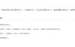 西南醫科大學考研難度(西南醫科大學研究生錄取分數線)