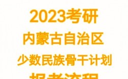 2023少數民族骨干計劃考研(研究生報考條件與要求)