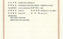 建筑承包資質(建筑業(yè)企業(yè)資質標準最新版)