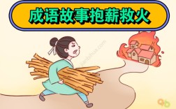 抱火厝薪的意思_釋義_出處