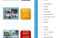2025河南國內(nèi)叛逆問題孩子特訓(xùn)學(xué)校精選推薦
