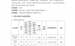 阜陽(yáng)信息工程學(xué)校招生簡(jiǎn)章介紹