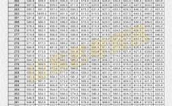 山東美術綜合分計算公式