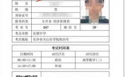 已畢業(yè)學(xué)生怎么查詢高考準(zhǔn)考證號(hào)