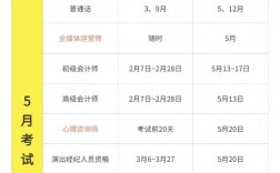 國家考證有哪些和時間
