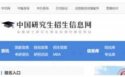 在職研究生報名官網