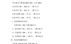 四級聽力怎么算分