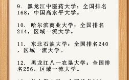 黑龍江大學(xué)是幾本