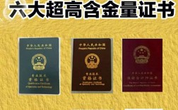 會計最吃香的三種證書(中級經濟師報考條件和時間2023)