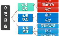 2025年中國心理衛生協會的心理咨詢師如何報考?