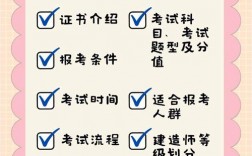 機電建造師二級報考條件(機電建造師證)