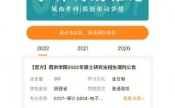 三峽大學調劑信息2023(三峽大學考研招生簡章)
