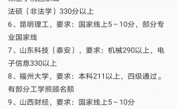 復試找人有用嗎(考研復試花5萬找人值嗎)