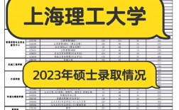 上海哪所大學(xué)研究生最好考(上海的大學(xué)考研)