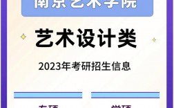 設(shè)計(jì)專業(yè)考研最容易的學(xué)校(藝術(shù)類(lèi)考研院校推薦)