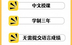 碩士研究生如何申請讀博士
