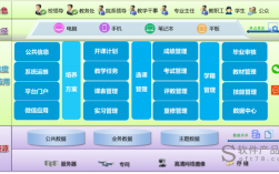 重電智慧校園教務系統(tǒng)oaa.cqcet.edu.cn