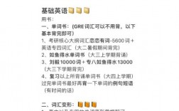 四川外國語大學考研官網入口