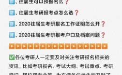 往屆生考研報名需要搶考點嗎(往屆生報考研究生)