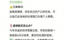 考研二戰(zhàn)要交社保嗎(二戰(zhàn)考研和應屆生考研有區(qū)別嗎)